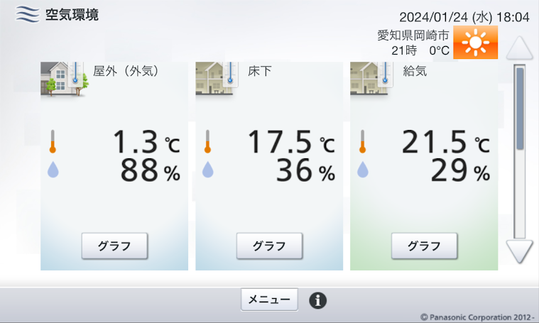 岡崎市の高性能住宅　室温表１